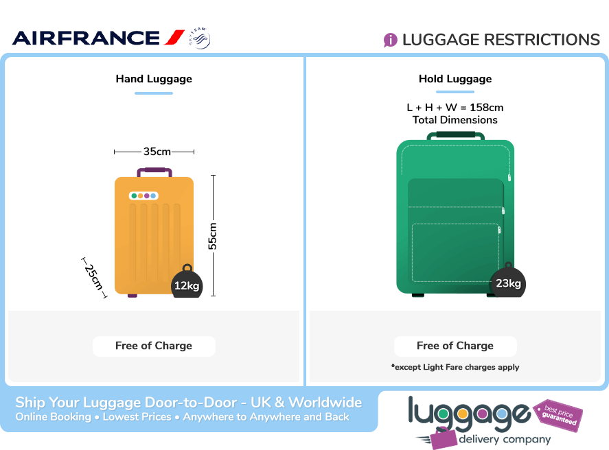 AirFrance Baggage Allowance