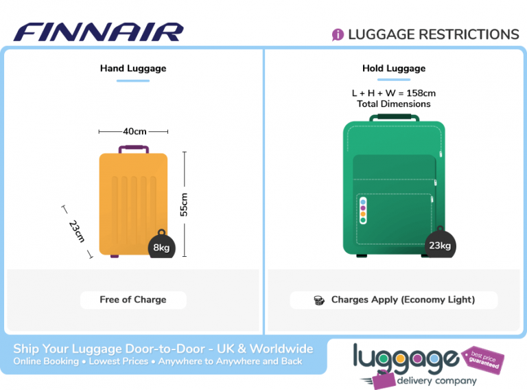 fly cruise luggage allowance