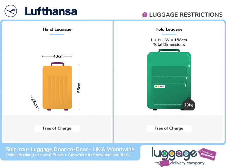 Lufthansa Baggage Allowance - Luggage Delivery Company