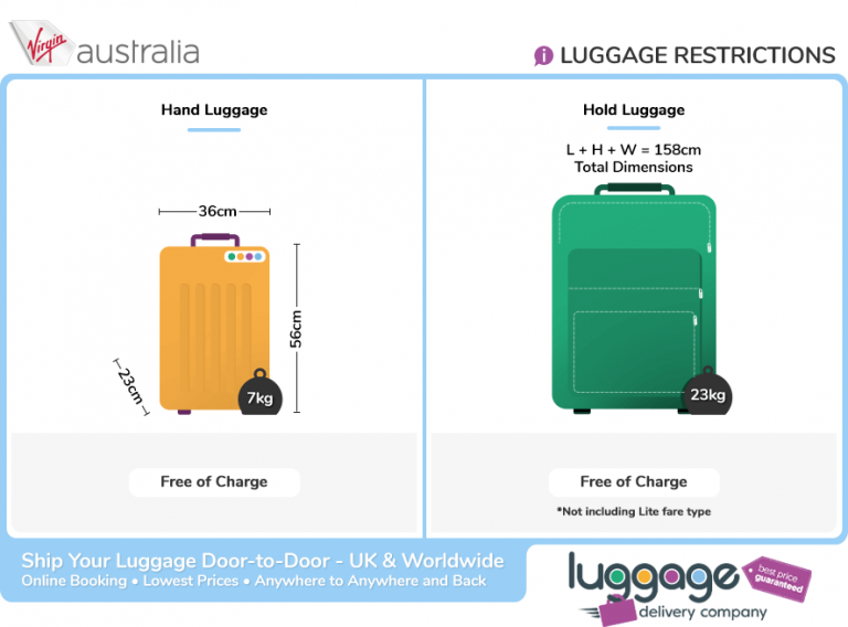 Virgin Australia Baggage Allowance Luggage Delivery Company