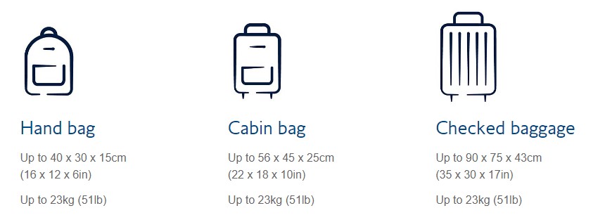 British Airways Baggage Allowance - Luggage Delivery Company