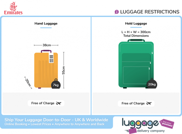 Emirates Baggage Allowance - Luggage Delivery Company