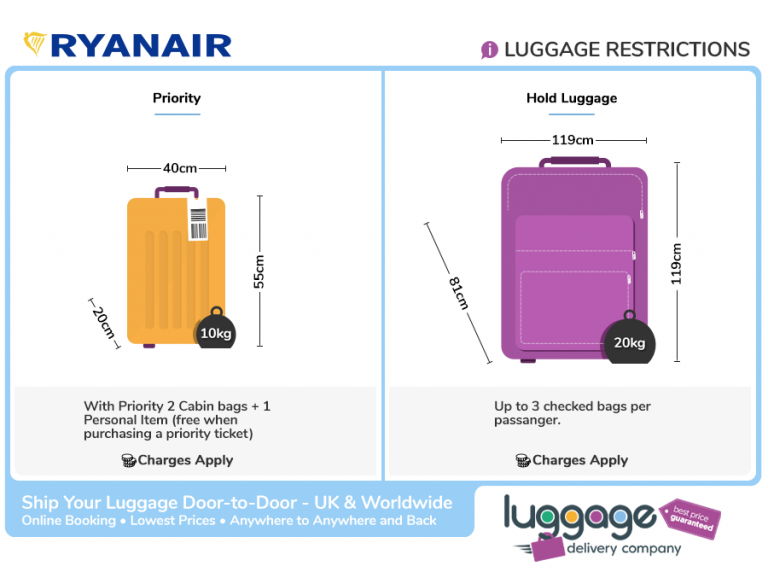 Ryanair Baggage Allowance - Luggage Delivery Company