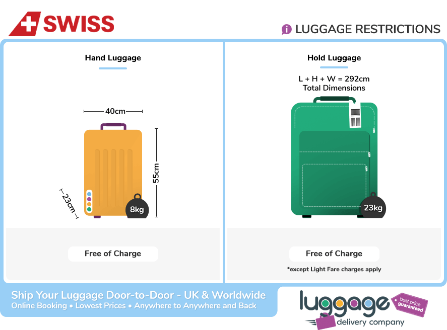 Swiss Airlines Baggage Allowance Company