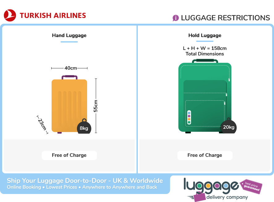Turkish Airlines Baggage Allowance - Luggage Delivery Company
