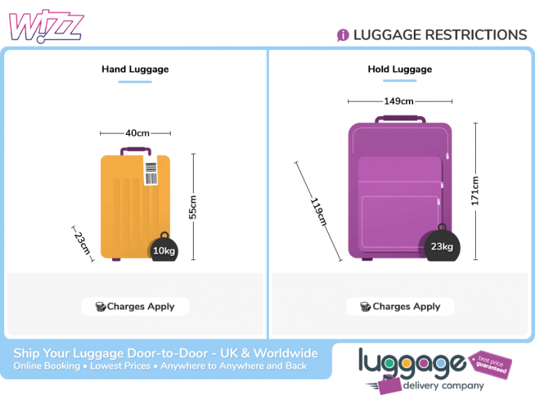 WiZZ Air Baggage Allowance - Luggage Delivery Company